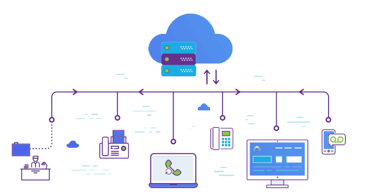 Network of different computers with informatin being passed around and uploaded in the cloud